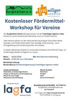 20260604 Workshop Fördergelder