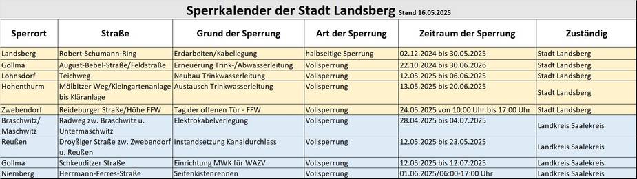 sperrkalender 2025 05 16