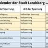 sperrkalender 2025 05 16
